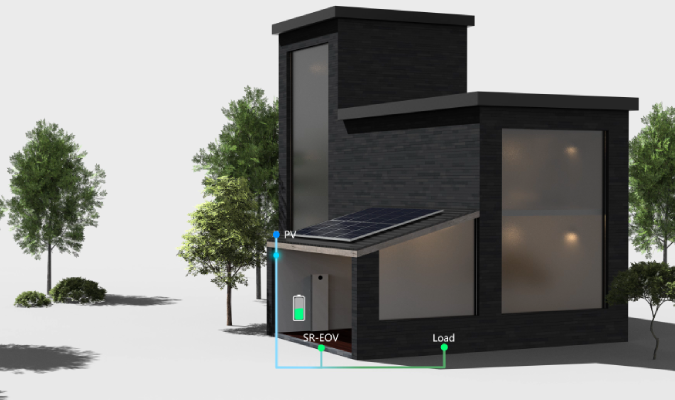 分體式戶用儲能系統解決方案