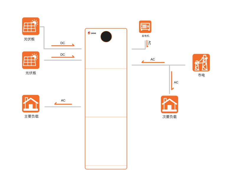 新建-空白-畫面 - 2026-01-12T162918.396.png